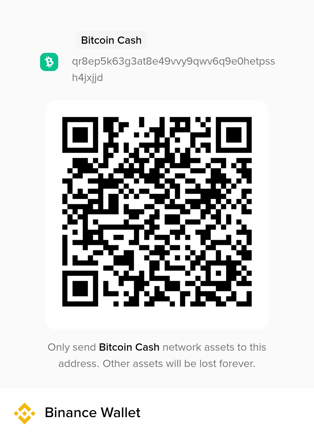 Bitcoin Cash (BCH) Adresi