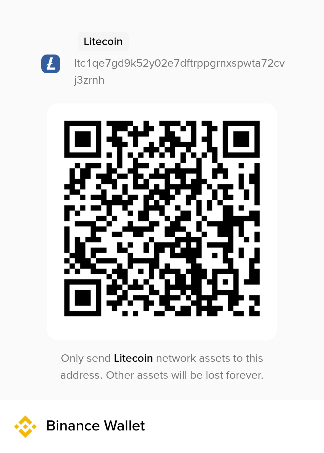 Litecoin (LTC) Adresi