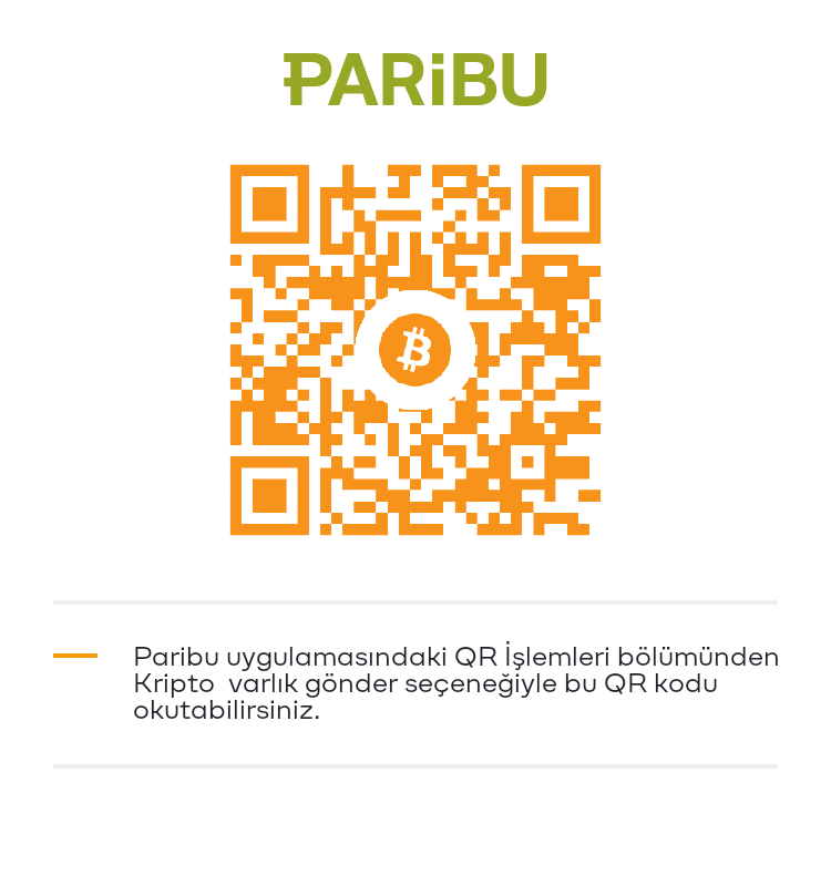 Bitcoin (BTC) karekod